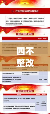 四不整改落实，深化认识，积极行动——打造高效执行力
