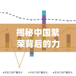 揭秘中国繁荣背后的力量，景气指数前十名深度解读