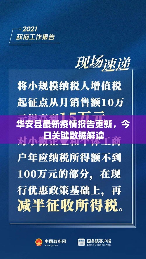 华安县最新疫情报告更新，今日关键数据解读