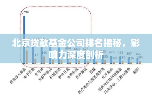 北京贷款基金公司排名揭秘，影响力深度剖析