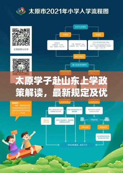 太原学子赴山东上学政策解读，最新规定及优惠措施一网打尽