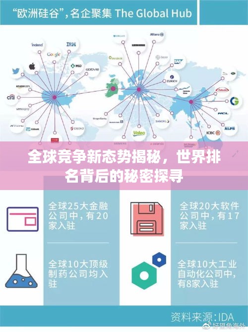 全球竞争新态势揭秘，世界排名背后的秘密探寻