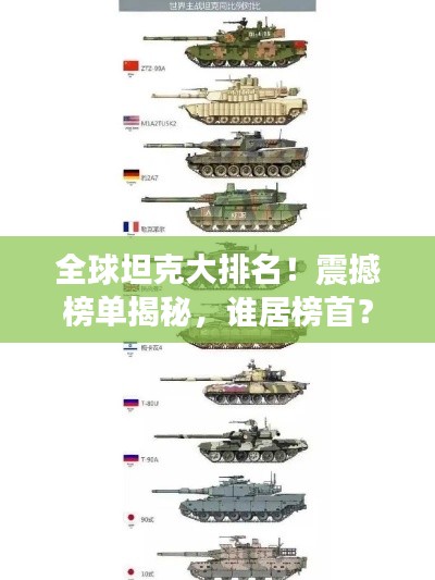 全球坦克大排名！震撼榜单揭秘，谁居榜首？