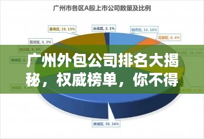 广州外包公司排名大揭秘，权威榜单，你不得不看！