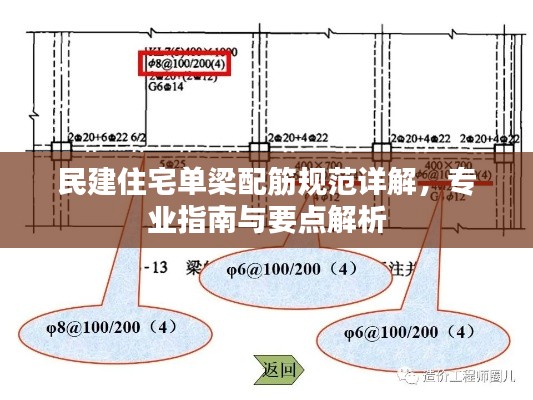 民建住宅单梁配筋规范详解，专业指南与要点解析