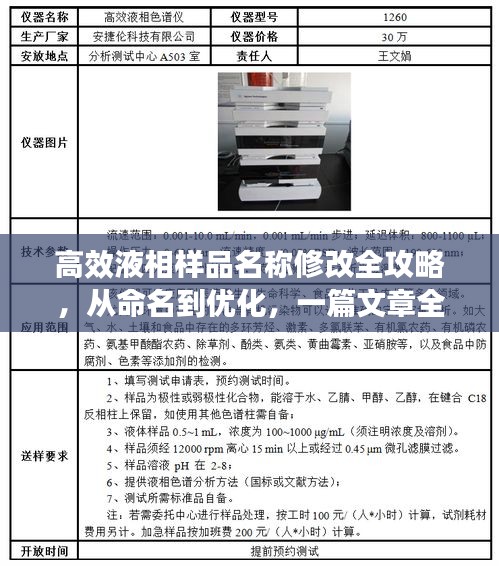 高效液相样品名称修改全攻略，从命名到优化，一篇文章全掌握！