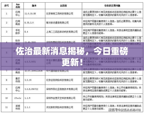 佐治最新消息揭秘，今日重磅更新！
