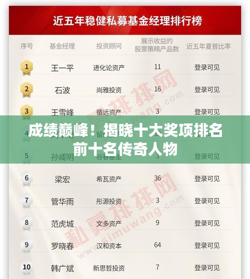 成绩巅峰！揭晓十大奖项排名前十名传奇人物