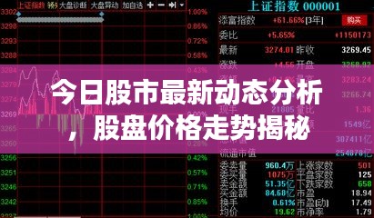 今日股市最新动态分析，股盘价格走势揭秘