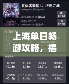 上海单日畅游攻略，揭秘魔都一日游必体验！