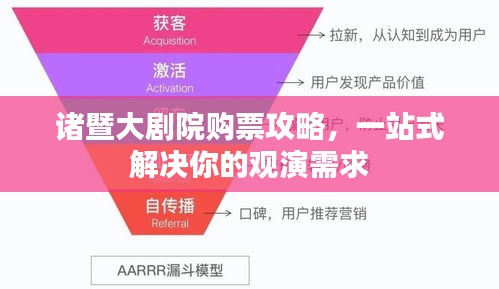 诸暨大剧院购票攻略，一站式解决你的观演需求