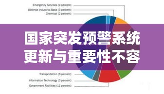 国家突发预警系统更新与重要性不容忽视
