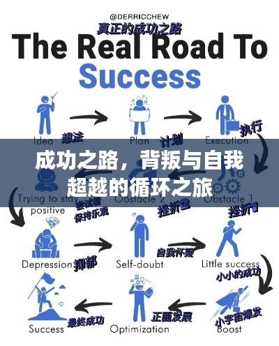 成功之路，背叛与自我超越的循环之旅