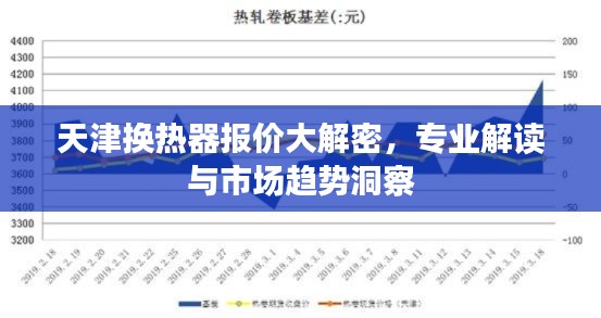 天津换热器报价大解密，专业解读与市场趋势洞察