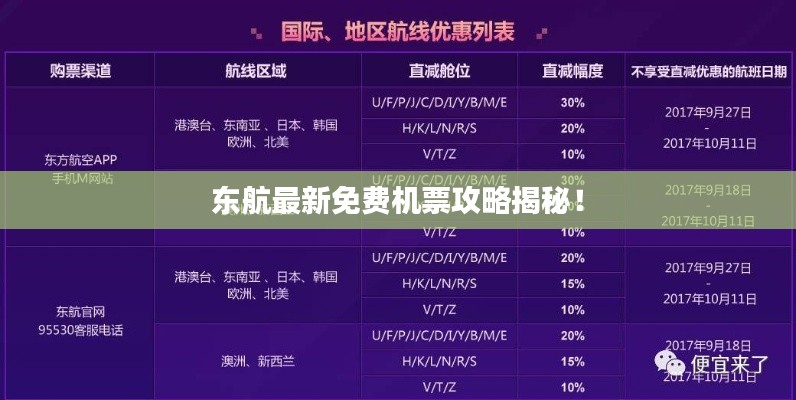 东航最新免费机票攻略揭秘！