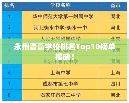 永州普高学校排名Top10榜单揭晓！