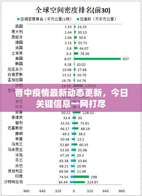 宵衣旰食 第2页