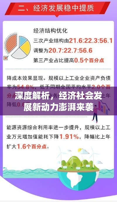 深度解析，经济社会发展新动力澎湃来袭