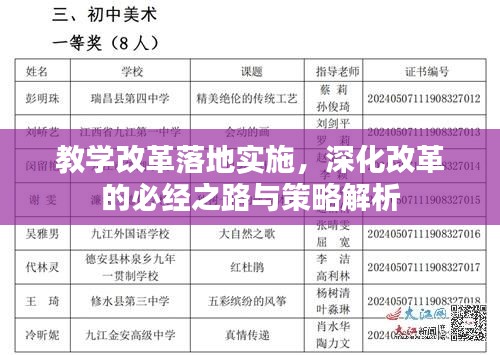 教学改革落地实施，深化改革的必经之路与策略解析