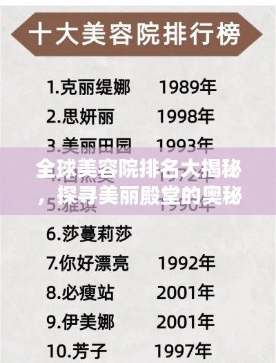 全球美容院排名大揭秘，探寻美丽殿堂的奥秘榜单揭晓！