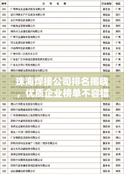 珠海焊接公司排名揭晓，优质企业榜单不容错过！