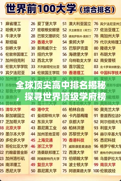全球顶尖高中排名揭秘，探寻世界顶级学府榜单