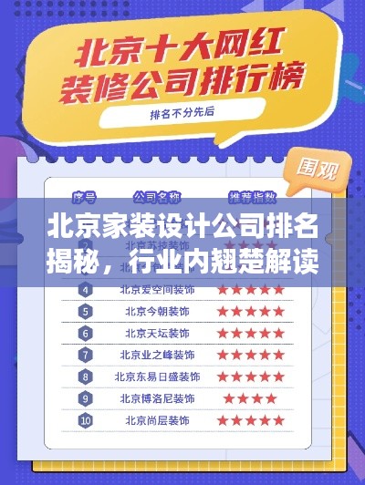 北京家装设计公司排名揭秘，行业内翘楚解读！