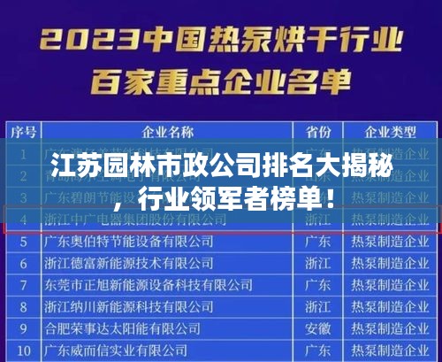 江苏园林市政公司排名大揭秘，行业领军者榜单！