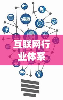 互联网行业体系建设规范解读与探讨