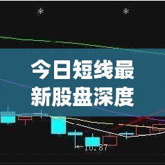 今日短线最新股盘深度分析与观察