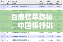 百度榜单揭秘，中国银行排名权威榜单发布！