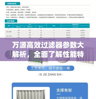 万源高效过滤器参数大解析，全面了解性能特点，百度收录必备标题！