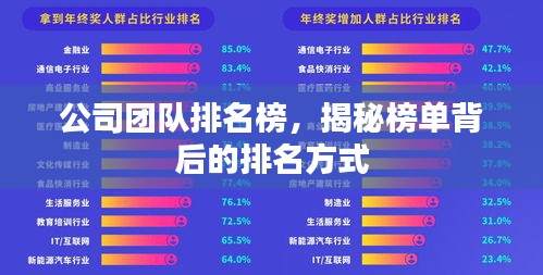 公司团队排名榜，揭秘榜单背后的排名方式
