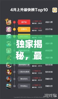 独家揭秘，最佳媒体游戏榜单TOP10，不容错过的游戏排名！