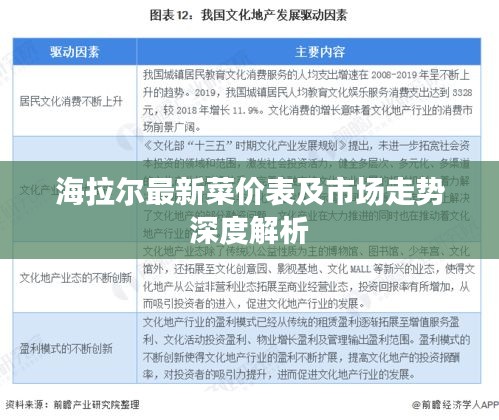 海拉尔最新菜价表及市场走势深度解析