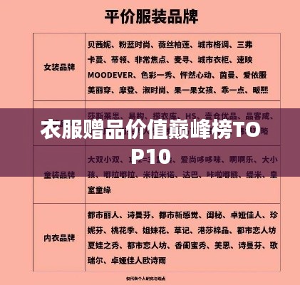 衣服赠品价值巅峰榜TOP10