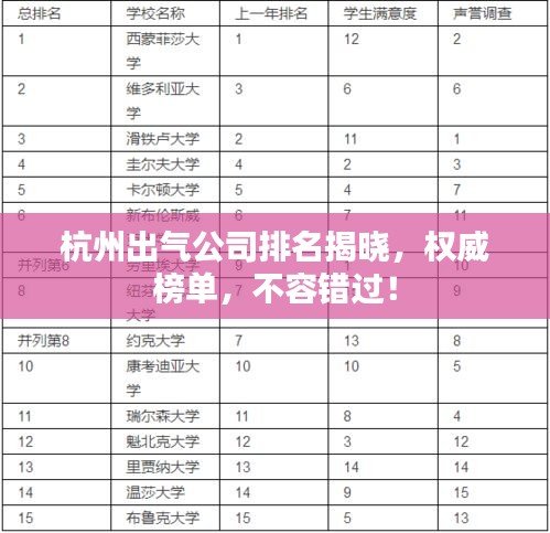 杭州出气公司排名揭晓，权威榜单，不容错过！