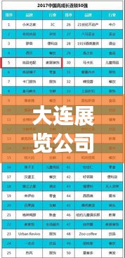 大连展览公司排名揭晓，热门展览企业榜单揭秘！