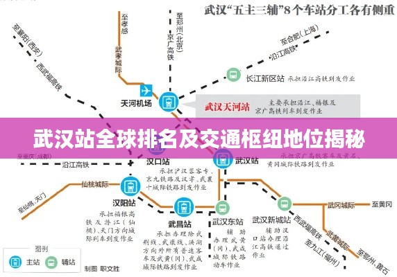 武汉站全球排名及交通枢纽地位揭秘