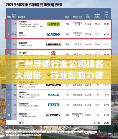 广州导弹行业公司排名大揭秘，行业影响力榜单重磅出炉！