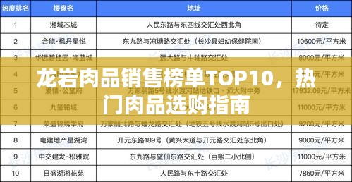 龙岩肉品销售榜单TOP10，热门肉品选购指南