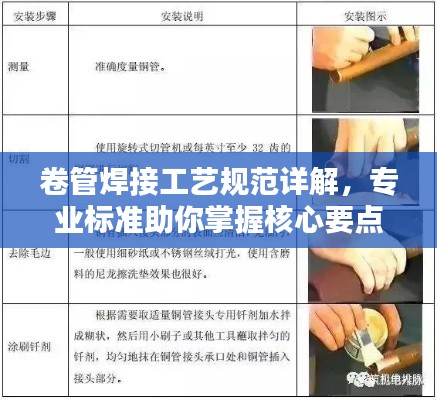卷管焊接工艺规范详解，专业标准助你掌握核心要点