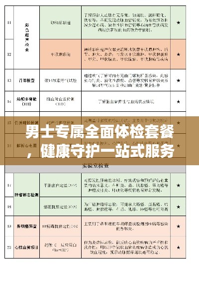 关于订购 第13页