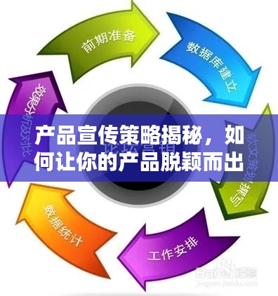 产品宣传策略揭秘，如何让你的产品脱颖而出，吸引百度收录！
