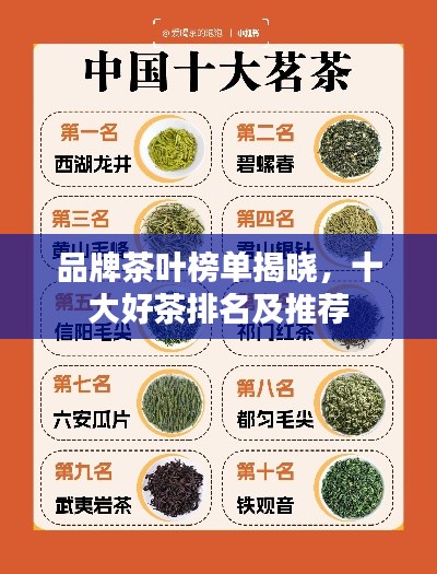 品牌茶叶榜单揭晓，十大好茶排名及推荐
