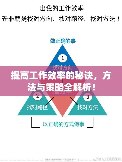 提高工作效率的秘诀，方法与策略全解析！