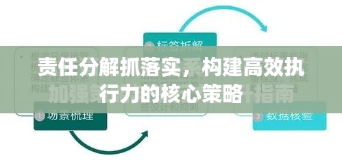 责任分解抓落实，构建高效执行力的核心策略