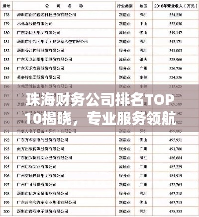 珠海财务公司排名TOP10揭晓，专业服务领航者榜单出炉！