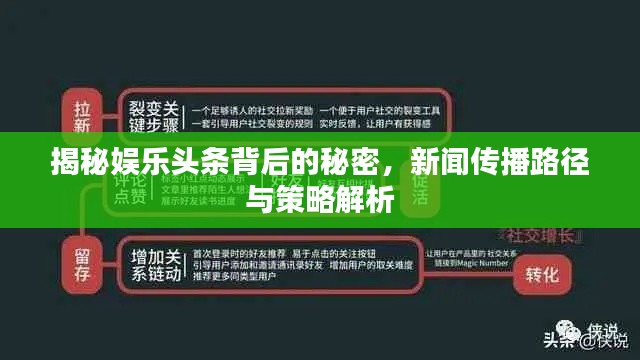 揭秘娱乐头条背后的秘密，新闻传播路径与策略解析