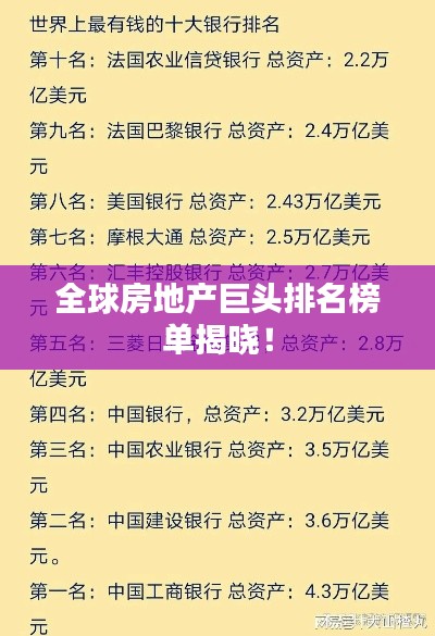 全球房地产巨头排名榜单揭晓！